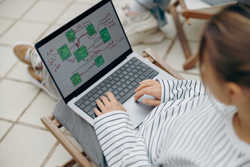 Close up of business woman working on laptop while sitting at stylish office terrace