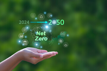 Net zero by 2050, carbon neutral, greenhouse gas emissions reduction targets.