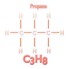 Propane icon isolated on the white background