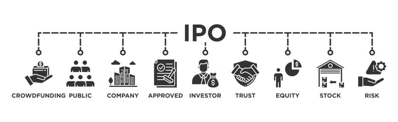 Ipo banner web icon vector illustration concept of initial public offering with icon of crowdfunding, public company, approved, investor, trust, equity, stock and risk