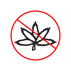 No Marijuana Use Allowed Sign Prohibit Cannabis Consumption Essential for Drug-Free Zones