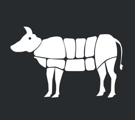 Meat parts of the cow,calf,camel. Eid al adha sacrifice, meat vectors