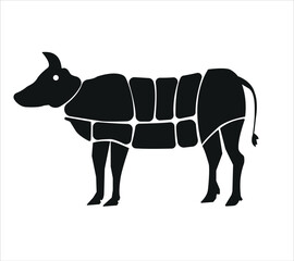 Meat parts of the cow,calf,camel. Eid al adha sacrifice, meat vectors