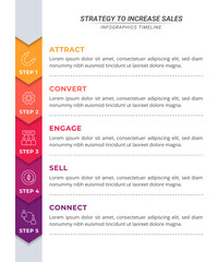 Vertical Arrow Infographic Timeline with 5 Steps and Editable Text on a 16:9 Layout for Business Presentations, Management, and Evaluation.