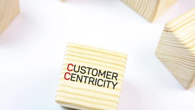 CUSTOMER CENTRICITY the text, the writing on the cube. Customer centricity business concept,animation