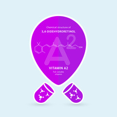 Chemical structure of 3,4-Didehydroretinol or Vitamin A1. Fat soluble vitamins. Essential fatty acid. Pin symbol floats out of the purple capsule. For use in design various products. Vector EPS10.