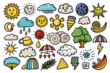 weather icons