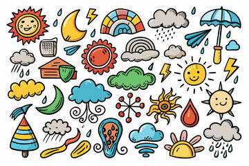 weather icons