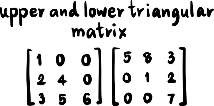 types of matrices math handwritten