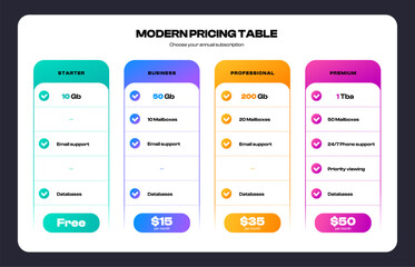 Subscription plan. Colorful infographic template with monthly payment options for web application, modern banner with product comparison. Vector illustration