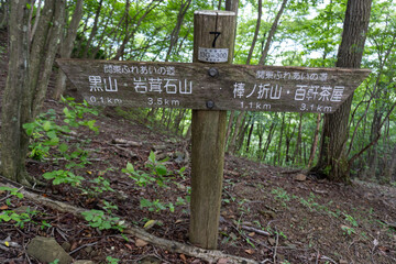View of the trail from Mt. Bonno-ori via Mt. Kuroyama, Mt. Iwatakeishi, and Mt. Sodake