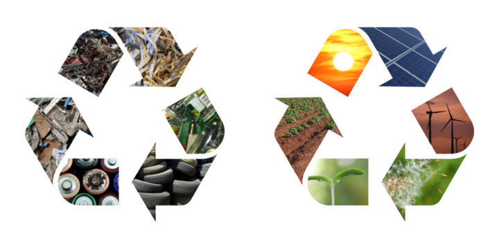 Recycling and Clean Energy