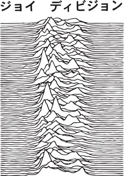 Joy Division - Unknown Pleasu...