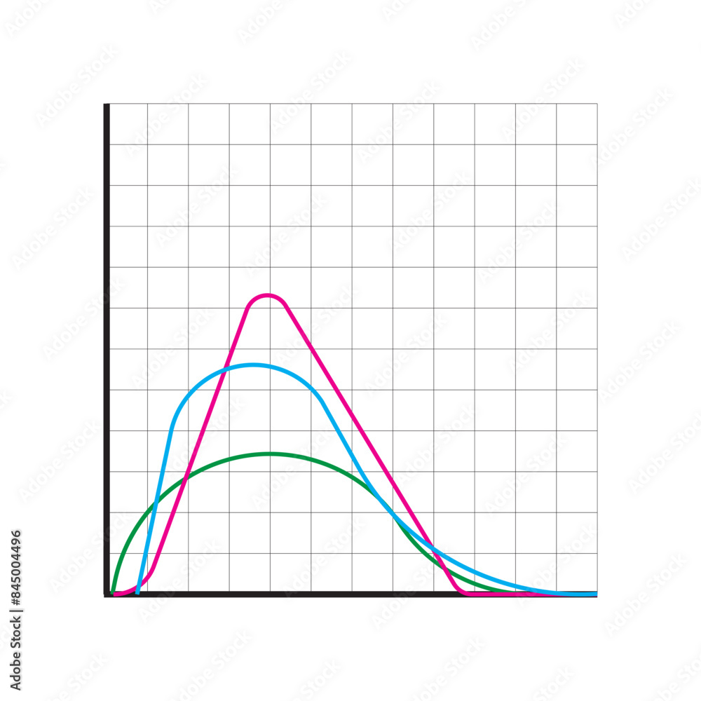 Poster vector line graph. multiple colored curves. grid background. statistical data chart.