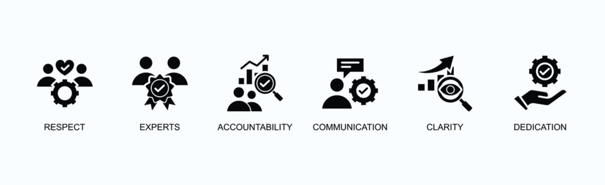 Expert Respect Banner Web Icon Vector Illustration Concept With Respect, Experts, Accountability, Communication, Clarity, Dedication