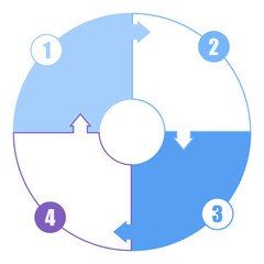 Blue tone circle infographic with 4 steps, process or options.