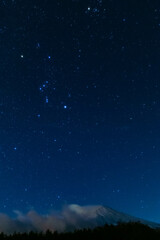 Fototapeta premium mount Fuji and sky