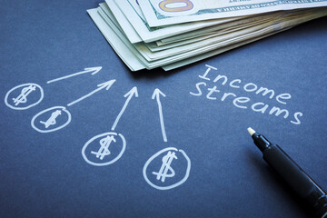 Income streams inscription, cash and marks.