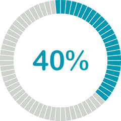 Circle Percentage Bar