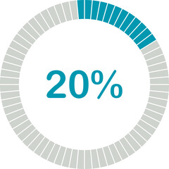 Circle Percentage Bar