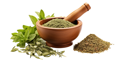 Photograph of a mortar and pestle filled with freshly ground Western herbs