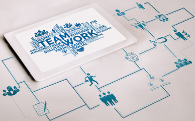 Human Resources Recruitment and People Networking Concept. Modern graphic interface showing...