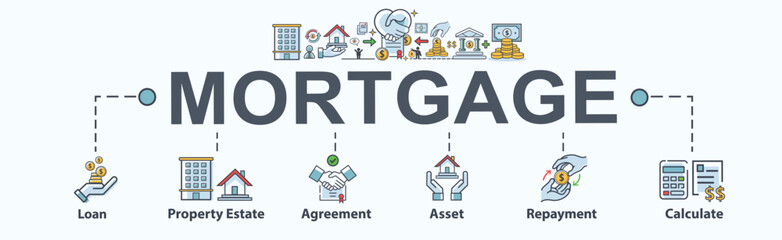 Mortgage banner concept web icon for financial, loan, property estate, agreement, asset, foreclosure, collateral, repayment and calculate. Minimal vector infographic.