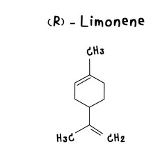 R-Limonene chemical structure illustration