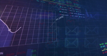 Digital graph showing significant drop in stock prices