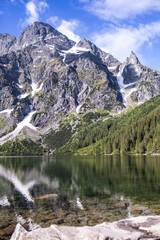 Landscape with lake and mountains. Lake 