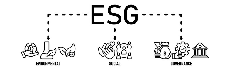 ESG banner web icon vector illustration for Environment Social Governance of corporate sustainability performance for investment screening