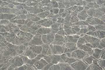 close up the sea water surface