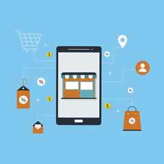 Internet shopping concept with device screens. Online digital store application banner in flat design. E-commerce advertising illustration with shopping cart and goods. Order online background