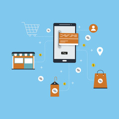 Internet shopping concept with device screens. Online digital store application banner in flat design. E-commerce advertising illustration with shopping cart and goods. Order online background