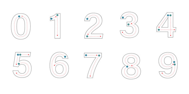 Tracing Numbers for Education