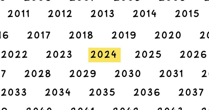 2024 close up  text news word stock video, Marker Pen in Bold Words, White background with year 2024 text annual budget backdrop, strategy solution wallpaper, plan for success,