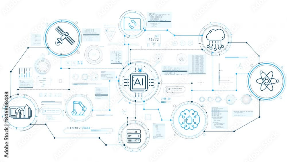 Poster process management using artificial intelligence.