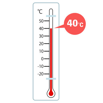 40℃を示す温度計