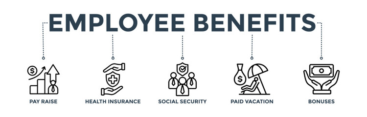 Employee benefits banner concept with icon of pay raise, health insurance, social security, paid vacation, and bonuses