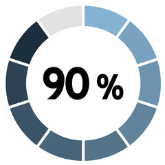 Progress, Loading, Update, Percent