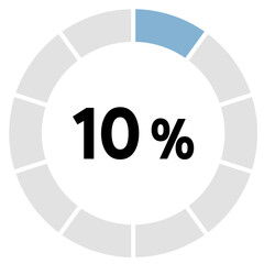 Progress, Loading, Update, Percent