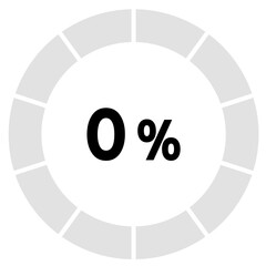 Progress, Loading, Update, Percent