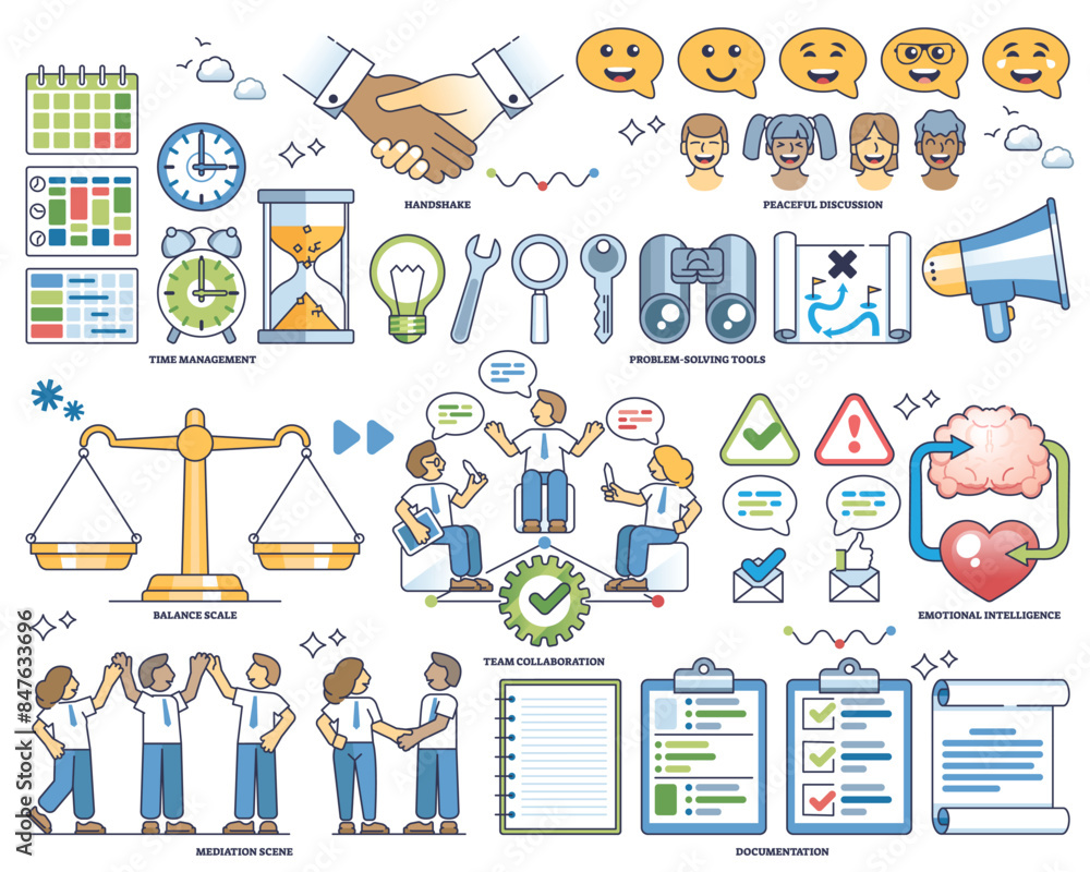 Aufkleber conflict management and work agreement negotiations outline collection set. labeled elements with bu