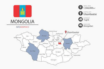 Mongolia map infographic elements with flag of city. Separate of heading is total areas, Currency, Language and the capital city in this country.