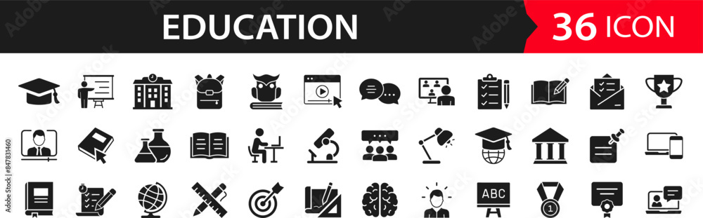Poster education set of web icons. learning icons for web and mobile app. e-learning, video tutorial, knowl