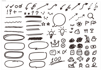 Annotation bunble Solid