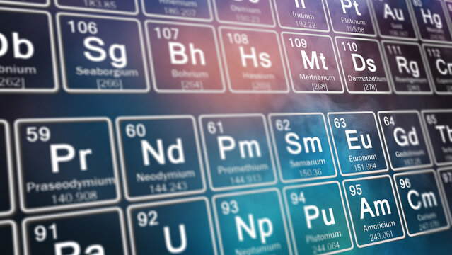 Close-up of Periodic Table of Elements with Lanthanides