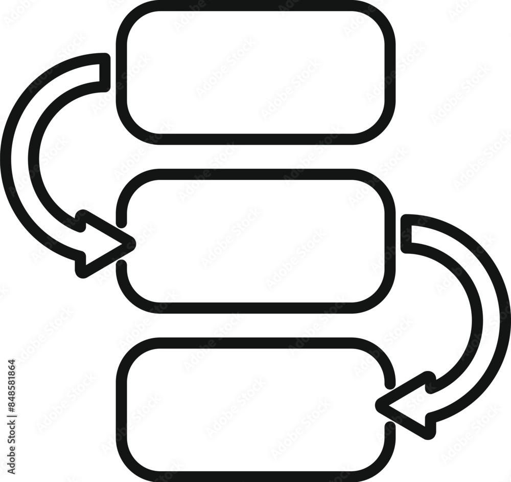 Poster workflow management system is connecting three stages with circular arrows representing a continuous