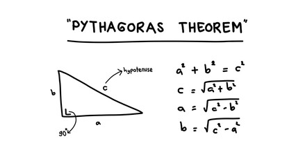 Hand writing math formulas about Pythagoras theorem. Basic geometry equation. Law of right angle triangle.