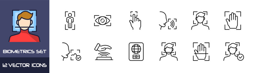 Biometrics set icons. Password icons. Linear style. Vector icons.